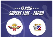 Čačak 94 nastavlja borbu za plej-of, sledi okršaj sa Zlatarom