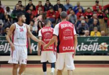 Borac na krilima Todorovića rutinski protiv Dunava