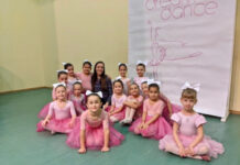 Uspeh balerina iz Čačka na međunarodnom onlajn takmičenju (FOTO)