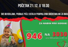 Prvo izdanje “Gradskog turnira u malom fudbalu“ počinje u utorak i ima humanitarni karakter