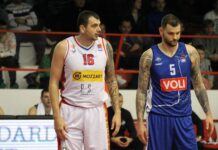Lešić: Ne smemo da dozvolimo mladim igračima Mege da se razigraju