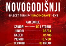 U ponedeljak počinje tradicionalni basket turnir “Kraj Morave“