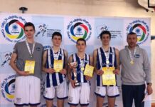 Ekipa OŠ “Milica Pavlović“ prvak Srbije u basketu 3×3