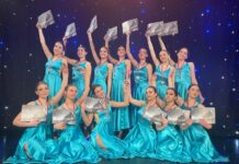 Veliki uspeh baletskog studija “Force“ u Budimpešti