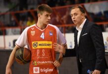 Đorđe Ćurčić: Uz pomoć publike do iznenađenja protiv Zvezde
