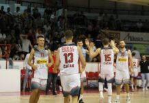 Borac i dalje u potrazi za centrom, u petak meč protiv rumunske Oradee