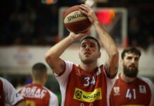 Todorović: Ne moram ni da naglašavam koliko bi nam značila pobeda protiv Igokee
