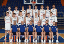 Trojica Čačana na završnim pripremama U18 reprezentacije Srbije