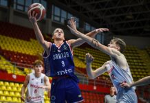 Petar Radović najefikasniji u pobedi Srbije nad Poljskom