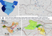 Prva nagrada na Salonu urbanizma za “Studije za potrebe generalnog urbanističkog plana Čačka“
