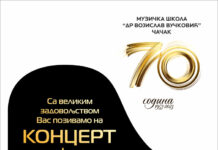Koncert profesora Muzičke škole “Dr Vojislav Vučković“