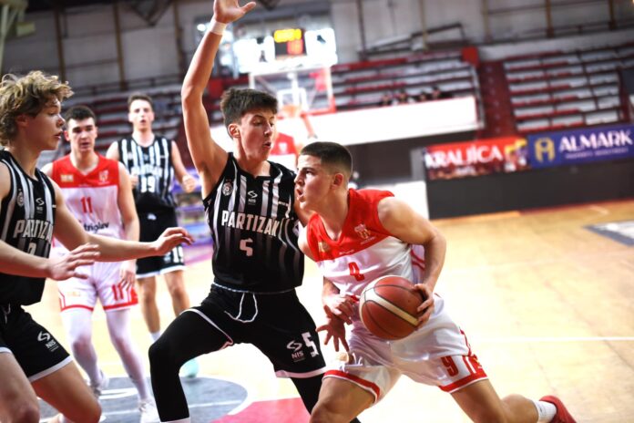 Petar Radovic - Partizan
