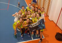 Devojke iz ŽKK ČA Basket plasirale se Triglav kadetsku ligu Srbije