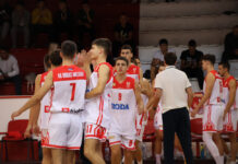 Juniori Borca slavili u Kraljevu na otvaranju U18 lige Srbije