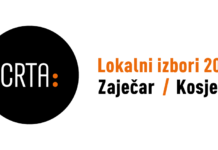 CRTA saopštila preliminarne rezultate izbora u Zaječaru i Kosjeriću