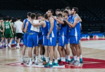 U20 reprezentacija otišla na Evropsko prvenstvo, Malina poveo dvojicu igrača Borca