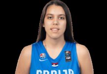 Čačanka Sofija Todorović u U20 reprezentaciji koja je izborila plasman u A diviziju Evropskog prvenstva