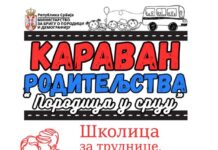 Karavan roditeljstva u Čačku: Školica za trudnice, mame i tate