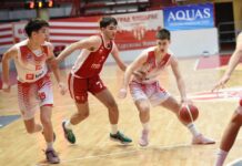 Kadeti Borca i Čačka 94 doživeli poraze od beogradskih ekipa