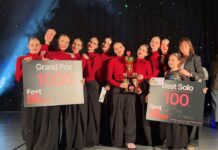 Čačanske balerine iz studija Adađo AS osvojile Evropu: Grand Prix na festivalu u Beču (FOTO)