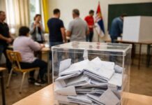 Istraživanje CRTE: Studentska lista bi osvojila skoro 10 odsto više glasova od SNS