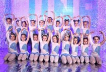 Baletski studio KC Čačak osvojio devet prvih nagrada i glavnu novčanu nagradu (FOTO)