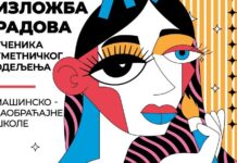 Godišnja izložba radova Umetničkog odeljenja Mašinsko-saobraćajne škole u Galeriji “Risim“