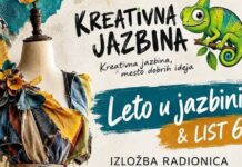 Izložba radova sa tekstilnih radionica “Kreativne jazbine“